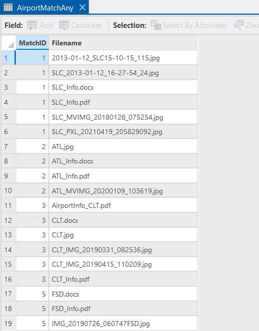 Match table with results using Match Pattern set to Any