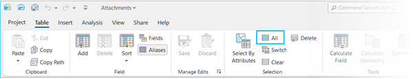 Table tab with the All button highlighted in the Selection group