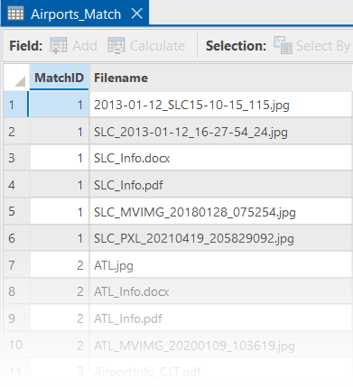 Populated match table