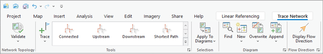 Trace Network tab