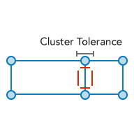 Must Be Larger Than Cluster tolerance errors