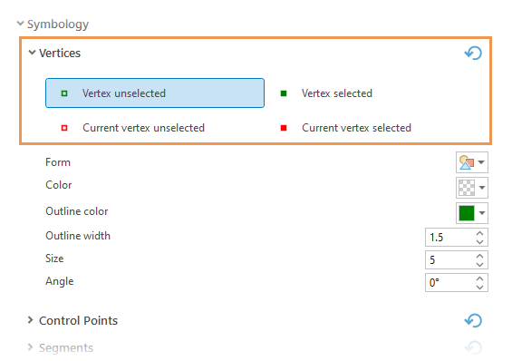 Vertices