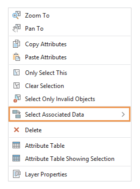 Select Associated Data