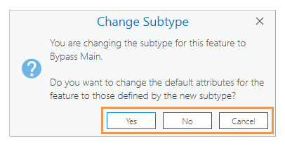 Change Subtype