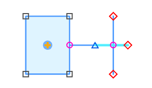 Points, Multipoints, Lines and Polygons
