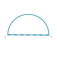 A construction guide for the Closed Half Circle rule option