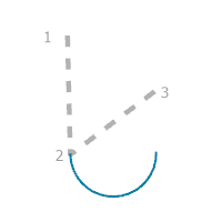 A construction guide for the Half Circle Second Segment rule option