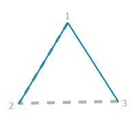 A construction guide for the Chevron rule option