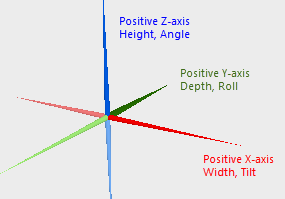 Symbol preview axes shown in 3D