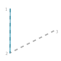 A construction guide for the Reversed First Segment rule option