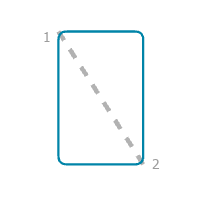 A construction guide for the Enclosing Rounded Rectangle rule option