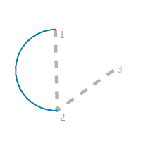 A construction guide for the Half Circle First Segment rule option