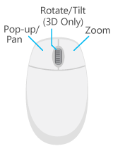 Set up the stereo mapping Stealth 3D mouse—ArcGIS Pro