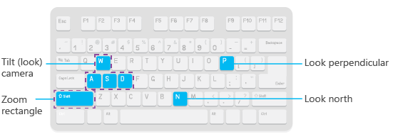 Keyboard Shortcuts For Navigation Arcgis Pro Documentation