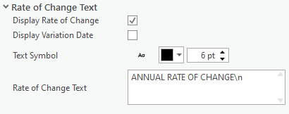 Rate of change options