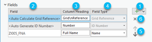 Fields table for the headings on the Guide To Numbered Features element