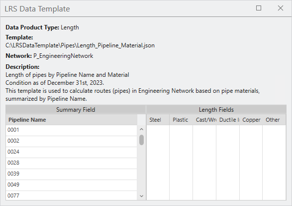 Length fields in the canvas