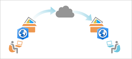 Diagram of a package shared through a portal