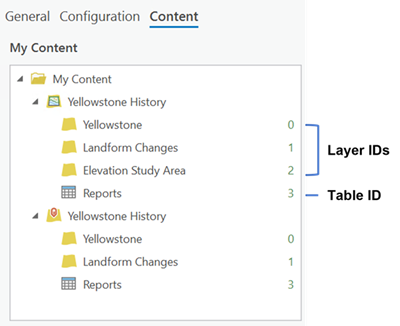 allow assignment of unique numeric ids arcgis pro