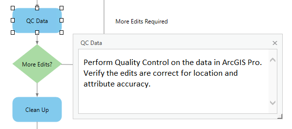 workflow manager arcgis