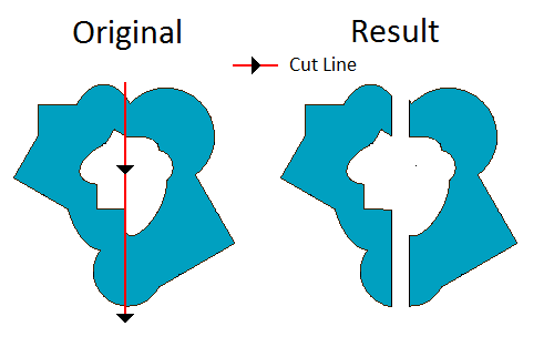 GeometryEngine Cut