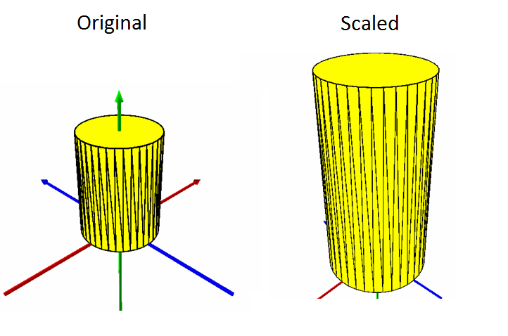 GeometryEngine Scale