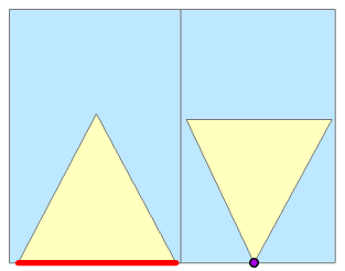 Point and line output shown for polygons that completely overlap. Intersect with line output is shown as a red line. Intersect with point output is shown as a purple point.