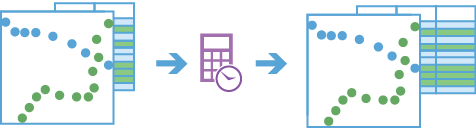 Calculate Motion Statistics tool illustration