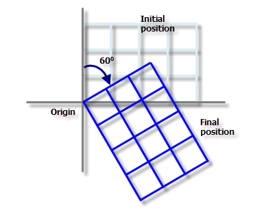 Net Making: A Guide to Creating Fishnets