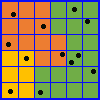 Stratified sampling by contiguous raster region