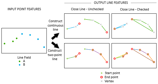 Polygon connection lines, line, connection, color png