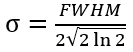 Gaussian Convolution Gaussian Convolution