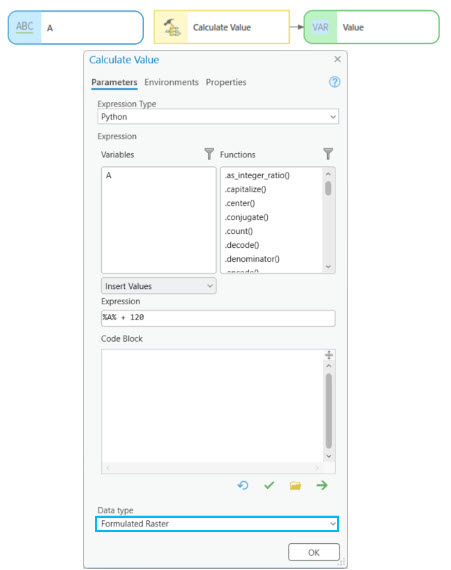 Formulated Raster data type