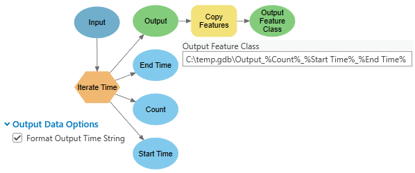 Tool outputs as inline variable substitution