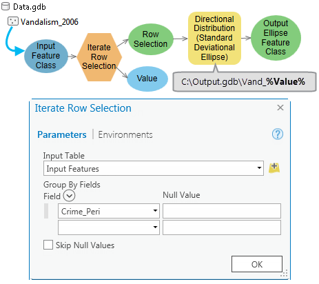 make netcdf raster layer iterator arc