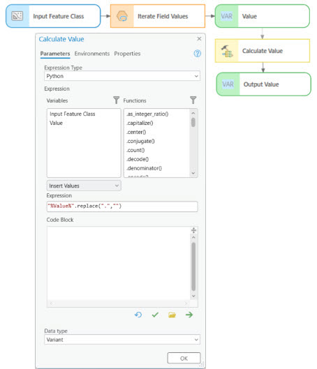 Python method replace example