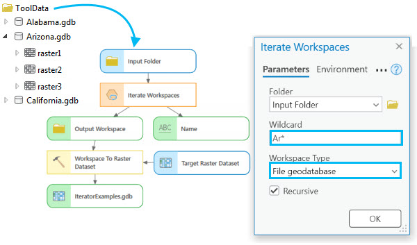 How to use Iterate Workspaces