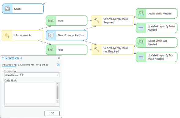 The If Expression Is tool in ModelBuilder