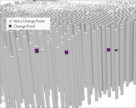 Change points shown in 3D.