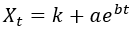 Exponential equation
