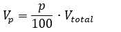 Equation for target volume calculation
