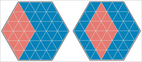 Medium spatial association between two variables