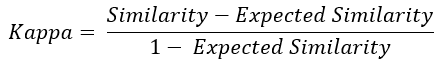 Kappa formula