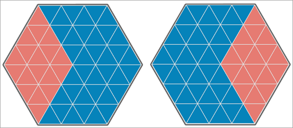 Negative spatial association between two variables