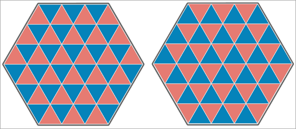 Spatially unassociated variables