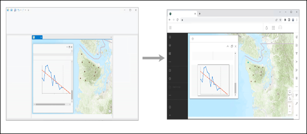 Convert Spatial Statistics Popup Charts for Web Display tool Illustration