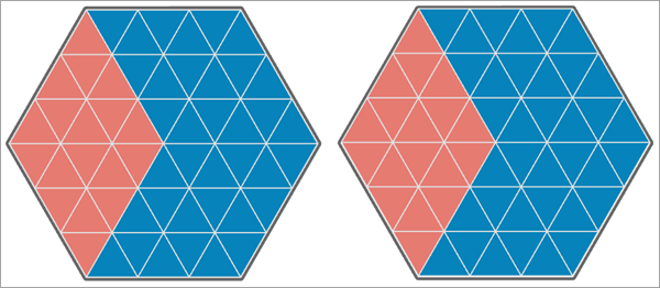 High spatial association between two variables