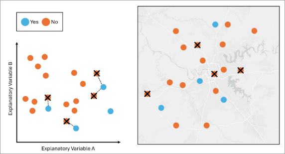 A chart and map demonstrating Tomek Undersampling