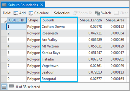 Tabla de atributos Suburb Boundaries.