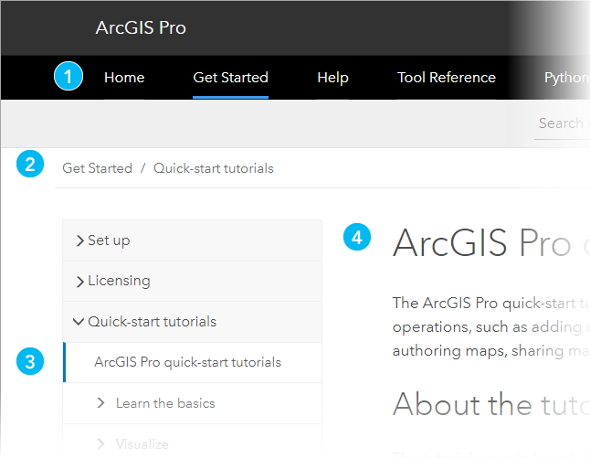 El sistema de ayuda en línea de ArcGIS Pro